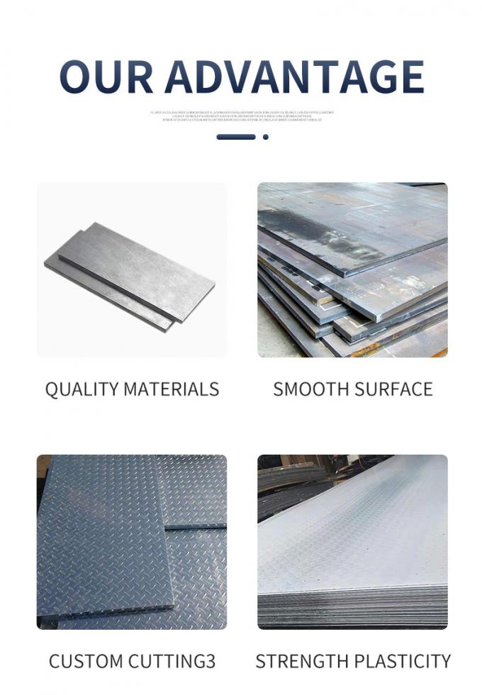 Factory Price Iron S355j2 Kw20 4′x8′ Quantity Carbon Steel Plate for Container Plate