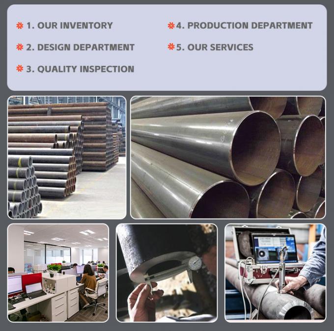 Factory Price Iron S355j2 Kw20 4′x8′ Quantity Carbon Steel Plate for Container Plate